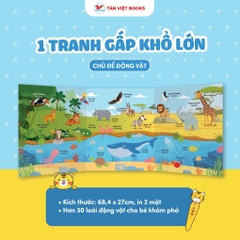 Bút Chấm Đọc Học Tiếng Anh Tân Việt 1500k - Bé Tự Học Tiếng Anh Qua Câu Chuyện Ngỗng Mẹ Đầu Tiên - Tân VIệt 1500k