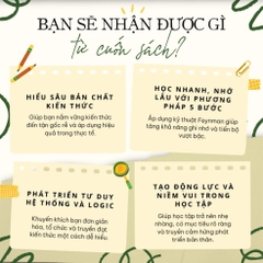 Phương Pháp Học Tập Feynman- 5 Bước Giúp Bạn Học Nhanh Nhớ Lâu Tiến Bộ Vượt Bậc  136k - YM