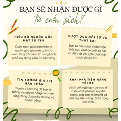 Sự Tự Tin - Hành Trình Khám Phá Khả Năng Của Chính Mình 72k - YM