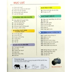 Bách khoa thiếu nhi - Phát minh của nhân loại (bìa cứng, in màu) 110k - MT