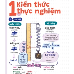 PHAO VẬT LÝ 65k - WB