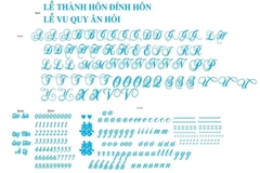 Bộ chữ CNC hoa văn Alu nhiều màu