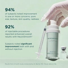 MARINI SKINSOLUTIONS NeuroSmooth® Face Serum – Tinh Chất Peptides Hỗ Trợ Mịn Bề Mặt Da Và Phục Hồi Sau Liệu Trình