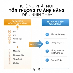 HELIOCARE 360º WATER GEL SPF 50+: Kem Chống Nắng Phổ Rộng Dạng Nước - Bảo Vệ Toàn Diện & Cấp Ẩm