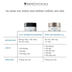 SKINCEUTICALS TRIPLE LIPID RESTORE 2:4:2 / KEM DƯỠNG DA GIÚP DƯỠNG ẨM, LÀM DA MỀM MẠI, GIẢM NẾP NHĂN