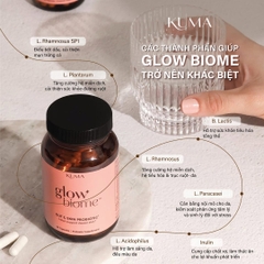 KUMA GLOW BIOME / VIÊN UỐNG CÂN BẰNG HỆ VI SINH, HỖ TRỢ ĐIỀU TRỊ MỤN  