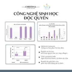 CHRISTINA NUANCE: Giải Pháp Trẻ Hóa Sinh Học Độc Quyền Tái Cấu Trúc ECM
