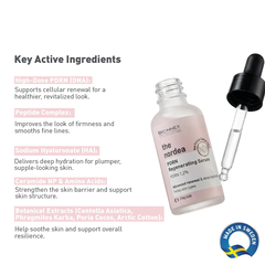 BIONNEX SALMON DNA PDRN NORDEA SERUM 30ML: TINH CHẤT PDRN 12.000 PPM HỖ TRỢ PHỤC HỒI, CẤP ẨM VÀ CẢI THIỆN ĐỘ SĂN CHẮC
