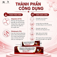 Deriva-CMS Gel: Giải Pháp Giảm Mụn Trứng Cá, Mụn Viêm Và Mụn Ẩn Hiệu Quả