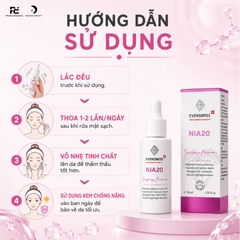 EVENSWISS NIA20 / TINH CHẤT CHĂM SÓC DA ĐA NĂNG
