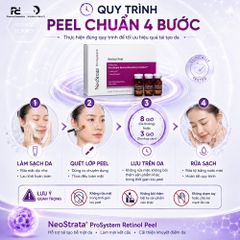NEOSTRATA PROSYSTEM RETINOL PEEL – Tinh Chất Thay Da Sinh Học Giúp Tinh Chỉnh Bề Mặt, Giảm Mụn Và Nuôi Dưỡng Da Mịn Màng