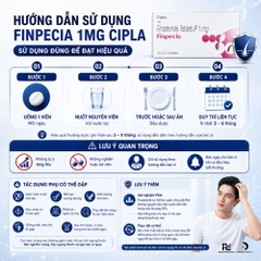 Finpecia Tablets IP 1mg Cipla: Giải Pháp Điều Trị Rụng Tóc Nội Tiết Tố Ở Nam Giới