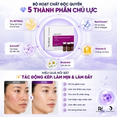 NEOSTRATA PROSYSTEM RETINOL PEEL – Tinh Chất Thay Da Sinh Học Giúp Tinh Chỉnh Bề Mặt, Giảm Mụn Và Nuôi Dưỡng Da Mịn Màng
