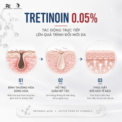 Assos Tre %0.05 Krem (30g) – Kem Bôi Giảm Mụn Trứng Cá, Tái Tạo Bề Mặt Da Về Tretinoin 0.05%