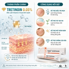 Bailleu Tretin Cream 0.05%: "Tiêu Chuẩn Vàng" Trong Điều Trị Mụn, Trẻ Hóa Da & Hiệu Chỉnh Sắc Tố