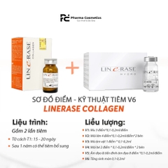 LINERASE COLLAGEN – Giải Pháp Trẻ Hóa "Cô Bé" An Toàn & Khoa Học