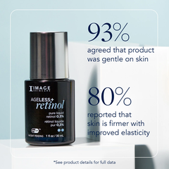 IMAGE Skincare AGELESS+ Retinol Pure Liquid Retinol 0.3% – Serum retinol dành cho da đã thích nghi da hỗn hợp, da dầu
