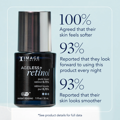 IMAGE Skincare AGELESS+ Retinol Pure Liquid Retinol 0.75% – Serum retinol tinh khiết dành cho người đã sử dụng retinol nồng độ cao da dầu, mụn