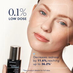 IMAGE Skincare AGELESS+ Retinol Pure Liquid Retinol 0.1%: Serum retinol tinh khiết 0.1% dành cho người mới bắt đầu, da nhạy cảm hoặc da hỗ hợp.