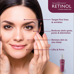 HCPHARMACY 6X RETINOL SUPER SERUM / HUYẾT THANH SUPER RETINOL 6X 