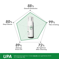 MONA FREMA UPA FOAM CLEANSER: Sữa Rửa Mặt Dạng Bọt - Sạch Nhờn, Dịu Nhẹ Cho Da Dầu & Nhạy Cảm