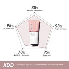 MONA FREMA SUNPRE DD X-TREME 50+ SUNSCREEN FOUNDATION KEM CHỐNG NẮNG CAO CẤP MÀU KEM NỀN (SPF50+ PA++++)