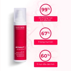 BIOTRADE ACNAUT ACTIVE LOTION 60ML / DUNG DỊCH CHẤM MỤN HOẠT TÍNH