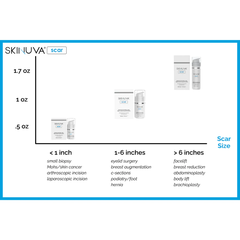 SKINUVA SCAR / KEM TRỊ SẸO (30ML)