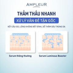 AMPLEUR LUMINOUS HQ BOOSTER / SERUM TRẮNG SÁNG TRỊ NÁM