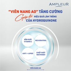AMPLEUR LUXURY WHITE LOTION AO II / NƯỚC HOA HỒNG TRẮNG DA