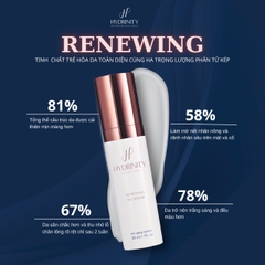 HYDRINITY RENEWING HA SERUM / TINH CHẤT TRẺ HÓA & TÁI TẠO DA 