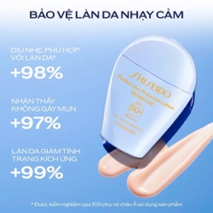 SHISEIDO GSC PERFECT SUN PROTECTOR LOTION SENSITIVE SPF50+: Sữa Chống Nắng Dịu Nhẹ, Bảo Vệ Toàn Diện Cho Da Nhạy Cảm