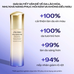 SHISEIDO VITAL PERFECTION BRIGHT REVITALIZING EMULSION: Sữa Dưỡng Tái Sinh Làn Da Tươi Sáng & Đàn Hồi