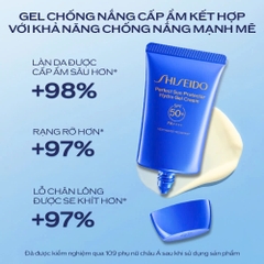 SHISEIDO GSC PERFECT SUN PROTECTOR HYDRO GEL CREAM SPF50+: Gel Chống Nắng Dưỡng Da, Bảo Vệ Toàn Diện & Tươi Mát
