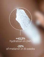 DermEden Radiance Body Lotion: Sữa Dưỡng Thể Sáng Da & Cấp Ẩm Chuyên Sâu
