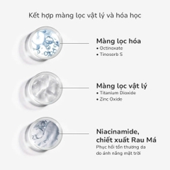 GSC TRIPLE SUN BLOCK: Kem Chống Nắng Phổ Rộng - Bảo Vệ Toàn Diện & Dưỡng Da Khỏe Mạnh