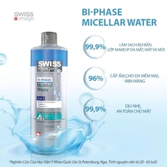 Swiss Image Bi-Phase Micellar Water – Nước Tẩy Trang 2 Tầng Sạch Sâu Mọi Lớp Trang Điểm Lì Lợm