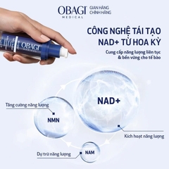 Obagi NU-GEN™ Cellular Renewal Serum – Tinh Chất Đảo Ngược Tuổi Da & Phục Hồi Năng Lượng Tế Bào