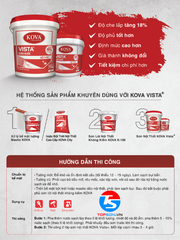 Sơn nội thất KOVA VISTA+