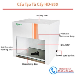 Tủ Cấy Vi Sinh Để Bàn Sugold HD-650/ HD-850 | Thổi Ngang