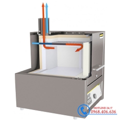 Lò Nung Đốt Tro Chuyên Dụng Nabertherm - Đức LV/ LVT