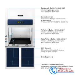 Tủ Hút Khí Độc Labtech Hàn Quốc LFH-2120V/ LFH-2150V / LFH-2180V