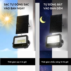 Đèn Pha Năng Lượng Mặt Trời 40W Siêu Sáng KITAWA FL20.40