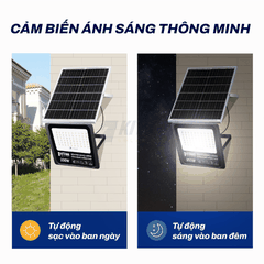 Đèn Pha Năng Lượng Mặt Trời Chống Chói 400W KITAWA - DP19.400