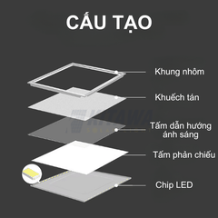 Đèn LED Panel Trần 60W KITAWA Thiết Kế Hiện Đại, Sang Trọng - AC.PN01.60