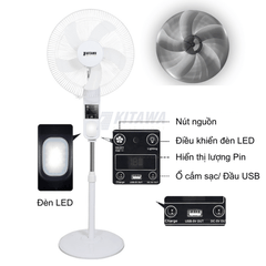 Quạt Năng Lượng Mặt Trời 30W KITAWA Thông Minh - KQ12.30