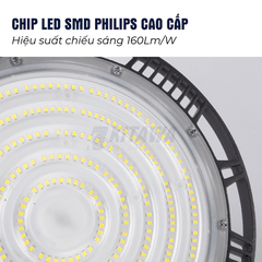 Đèn LED Điện UFO 250W KITAWA Chống Nước IP65 - UFO1250A