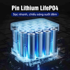 Đèn Pha Năng Lượng Mặt Trời 200W Chống Nước IP67 - BDP27.200