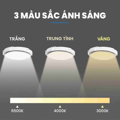 Đèn Ốp Trần Năng Lượng Mặt Trời 300W OP3300 Ba Chế Độ Ánh Sáng