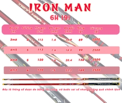 Cần Câu Cá Iron Man 6H 19i (Cho anh em mới tập chơi)